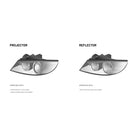 Bombilla LED con cabezal de cobre STEDI H7-5