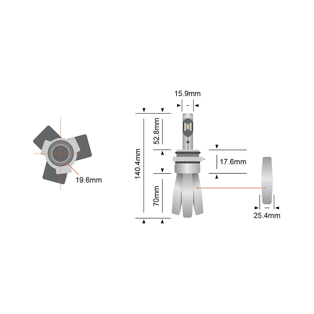 STEDI Copper Head HB3 LED Headlight Conversion Kit