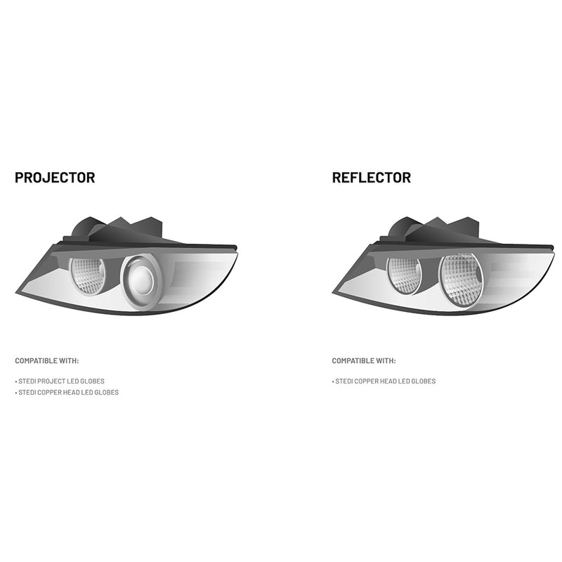 STEDI Copper Head H4 LED Headlight Conversion Kit