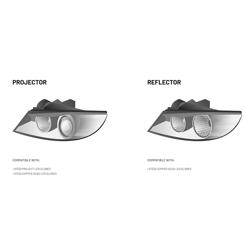 STEDI Copper Head H8 | H9 | H11 | H16 LED Light Conversion Kit
