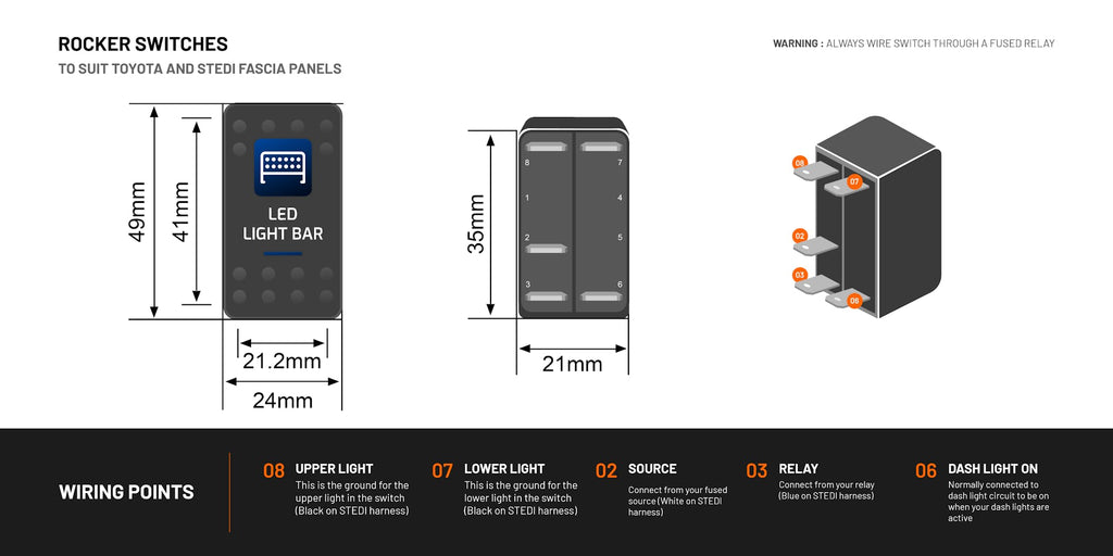 Zius Rocker Switch STEDI Carling Type Rocker Switches